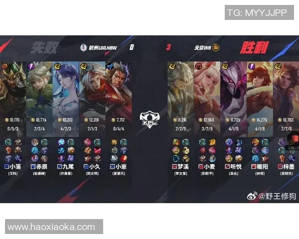 V5战队在王者荣耀中的进攻策略分析与成效评估